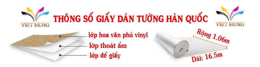 Thông số giấy dán tường Thông số giấy dán tường