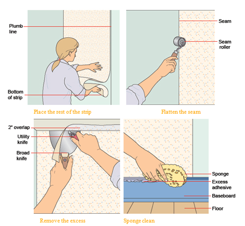 thi công giấy dán tường